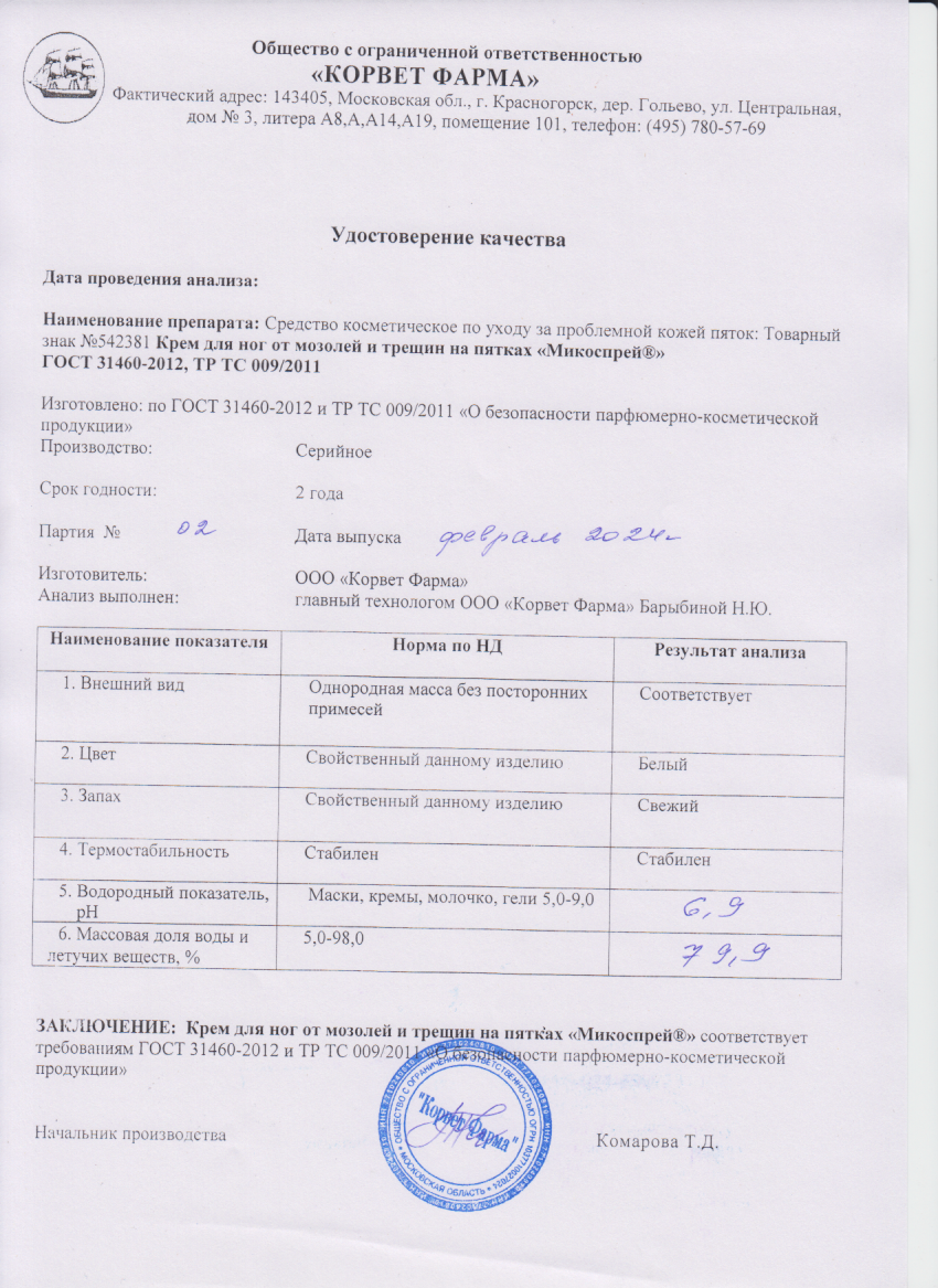 Паспорт №02202402